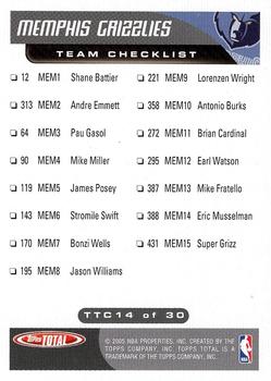 2004-05 Topps Total - Team Checklists #TTC14 Pau Gasol Back