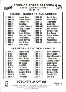 2005-06 Bazooka - 4-on-1 Stickers #8 Tony Parker / Stephon Marbury / Kirk Hinrich / Sebastian Telfair Back