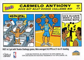 2005-06 Bazooka - Comics #17 Carmelo Anthony Front
