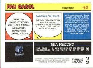 2005-06 Bazooka - Minis #43 Pau Gasol Back