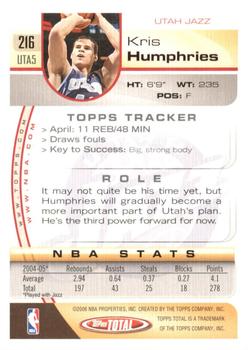 2005-06 Topps Total - Silver #216 Kris Humphries Back