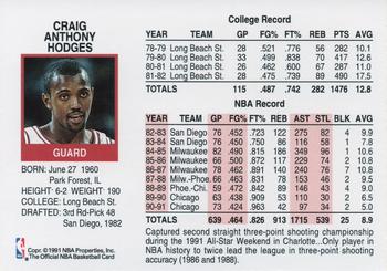 1991-92 Hoops Chicago Bulls Team Night Sheet SGA #NNO Craig Hodges Back