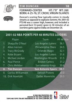 2002-03 Topps Ten #18 Tim Duncan Back