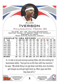2004-05 Topps #1 Allen Iverson Back