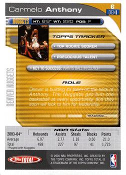 2004-05 Topps Total #6 Carmelo Anthony Back