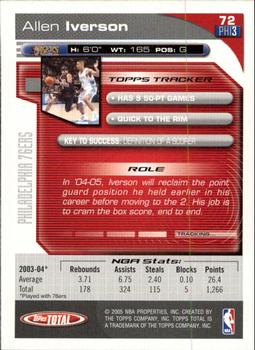 2004-05 Topps Total #72 Allen Iverson Back