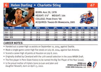 2005 Rittenhouse WNBA #67 Helen Darling Back