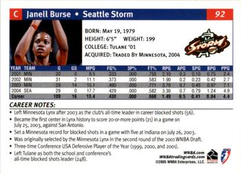 2005 Rittenhouse WNBA #92 Janell Burse Back