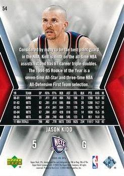 2005-06 SPx #54 Jason Kidd Back