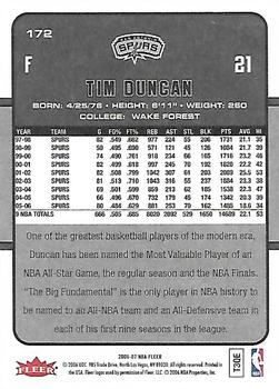 2006-07 Fleer #172 Tim Duncan Back