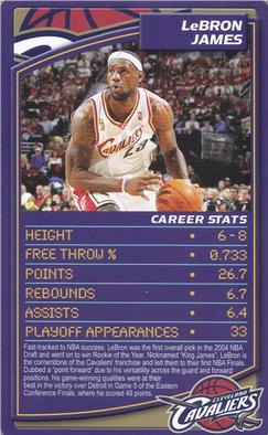 2007 Top Trumps Limited Editions NBA #NNO LeBron James Front