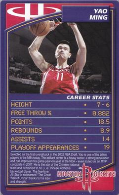 2007 Top Trumps Limited Editions NBA #NNO Yao Ming Front