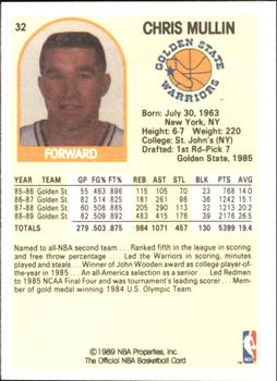 1989-90 Hoops Superstars #32 Chris Mullin Back