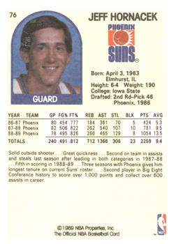 1989-90 Hoops Superstars #76 Jeff Hornacek Back