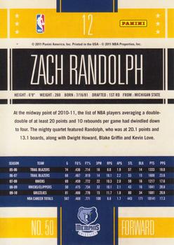 2010-11 Panini Classics #12 Zach Randolph Back