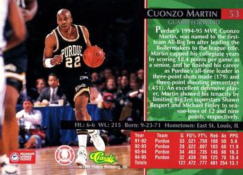 1995 Classic Rookies - Silver Foil #53 Cuonzo Martin Back