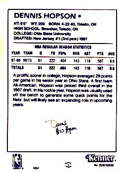 1988 Kenner Starting Lineup Cards #3538102030 Dennis Hopson Back