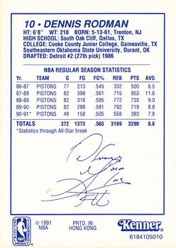 1991 Kenner Starting Lineup Cards #6184105010 Dennis Rodman Back