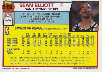 1993 Kenner/Topps Starting Lineup Cards #54SL Sean Elliott Back