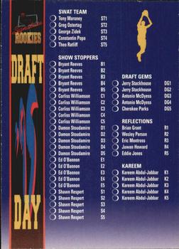 1995 Signature Rookies Draft Day #NNO Checklist Back