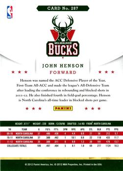 2012-13 Hoops #287 John Henson Back