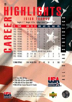 1994 Upper Deck USA #70 Isiah Thomas Back