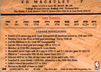 1993 Action Packed Hall of Fame #46 Ed Macauley Back
