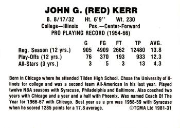 1981 TCMA #31 Johnny Kerr Back
