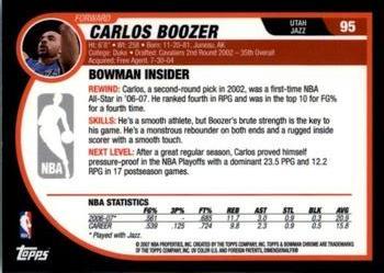 2007-08 Bowman - Chrome #95 Carlos Boozer Back