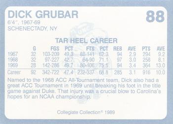 1989 Collegiate Collection North Carolina's Finest #88 Dick Grubar Back