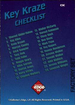 1996 Collector's Edge Rookie Rage - Key Kraze Factory Set #CK Checklist Back