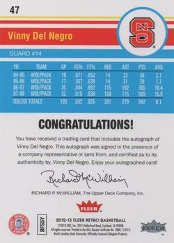 2012-13 Fleer Retro - Autographs #47 Vinny Del Negro Back