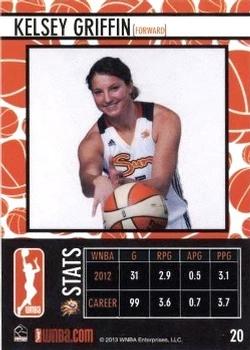 2013 Rittenhouse WNBA #20 Kelsey Griffin Back