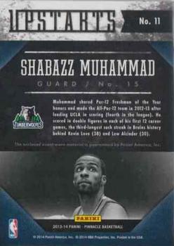 2013-14 Pinnacle - Upstarts Jerseys #11 Shabazz Muhammad Back