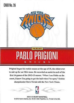 2012-13 Panini Select - Hot Rookies #26 Pablo Prigioni Back
