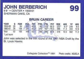 1991 Collegiate Collection UCLA #99 John Berberich Back