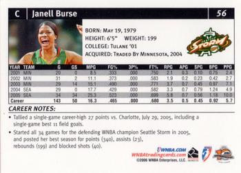 2006 Rittenhouse WNBA #56 Janell Burse Back