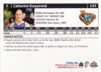 2006 Rittenhouse WNBA #103 Cathrine Kraayeveld Back