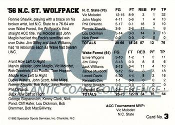 1992 ACC Tournament Champs #3 '56 NC State Wolfpack Back