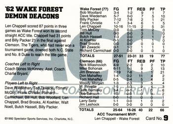1992 ACC Tournament Champs #9 '62 Wake Forest Demon Deacons Back