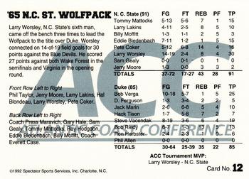 1992 ACC Tournament Champs #12 '65 NC State Wolfpack Back