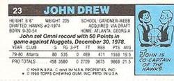 1980-81 Topps - Singles #23 John Drew Back