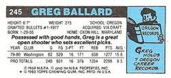 1980-81 Topps - Singles #245 Greg Ballard Back