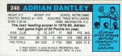 1980-81 Topps - Singles #240 Adrian Dantley Back