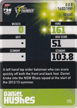 2014-15 Tap 'N' Play CA/BBL Cricket #175 Daniel Hughes Back