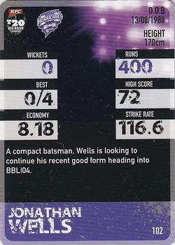 2014-15 Tap 'N' Play CA/BBL Cricket - Gold #102 Jonathan Wells Back