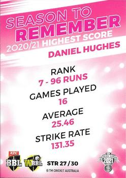 2021-22 TLA Traders Cricket Australia - Season to Remember #STR 27 Daniel Hughes Back