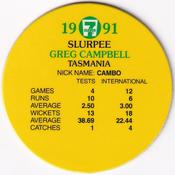 1991 7-Eleven Slurpee Aussie Cricket Stars #NNO Greg Campbell Back