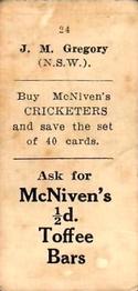 1929 McNivens Confectionery Cricketers #24 Jack Gregory Back