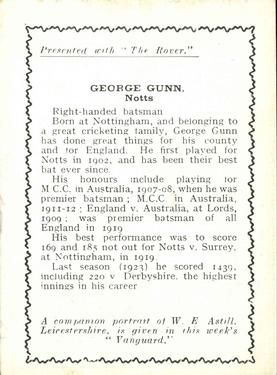 1924 D.C.Thomson Cricketers (Rover) #NNO George Gunn Back
